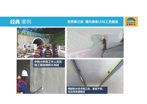 噴膜防水 綠色建筑節能推薦產品與滲漏水最佳解決方案